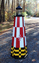 Instead, the engineer accidentally mixed up the plans, and cape lookout's lighthouse now sports the black diamond design. How To Build A Cape Hatteras Lawn Lighthouse Diy Wood Plans