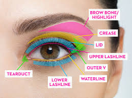 eye makeup basic saubhaya makeup