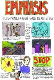 Kristina Pierce Kristinapiercey Art Handouts Principles Of Art Art