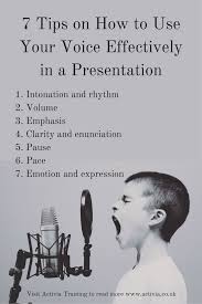 Presentation Skills Training London Course Public Speaking Public Speaking Tips Presentation Skills