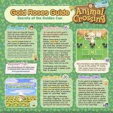 Pin On Animal Crossing