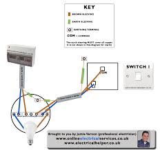 Touch the tester's probe to the wires on the switch. Rx 0101 Light Switch Wiring Diagram On Light Switch Wiring Diagram 1 Way Download Diagram