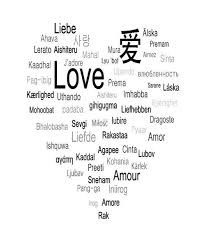 How to express your love and affection in many different languages. Pin By Christine On Words To Live By Love Languages Words Simple Words