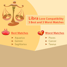 You are the most caring and nurturing of lovers. Libra Love Compatibility Best Worst Matches Libra Love Match Libra Love Relationship Astrology