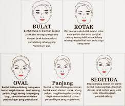 Bentuk muka bujur sama dengan bentuk muka yang panjang juga turut menjadi idaman dan pilihan wanita. Tips Memilih Shawl Mengikut Bentuk Tudung Murah Viral Facebook
