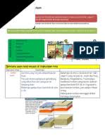 Contoh soal plh kelas 6 semester 2 dan kunci jawaban. Soal Uts Plh Kelas 6 Sd Dan Jawabannya