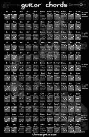 guitar chord chart poster by thornepalmer in 2019 guitar