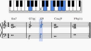 Enjoy the videos and music you love, upload original content, and share it all with friends, family, and the world on youtube. Jazz Piano Mellow Chord Progression Em7 G7 D G9 Cmaj9 F9 11 Youtube