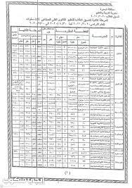 We did not find results for: ØªÙ†Ø³ÙŠÙ‚ Ø§Ù„Ø«Ø§Ù†ÙˆÙŠØ© Ø§Ù„Ø¹Ø§Ù…Ø© ÙÙ‰ Ø§Ù„Ø¨Ø­ÙŠØ±Ø© 2021 ÙˆØ§Ù„Ø¯Ø¨Ù„ÙˆÙ…Ø§Øª Ø§Ù„ÙÙ†ÙŠØ© Ø§Ù„Ù…Ø±Ø­Ù„Ø© Ø§Ù„Ø§ÙˆÙ„Ù‰ ÙˆØ§Ù„Ø«Ø§Ù†ÙŠØ© Ø¬Ù…ÙŠØ¹ Ø§Ù„Ø§Ø¯Ø§Ø±Ø§Øª Ø¥ÙŠØ¬ÙŠ Ø³ÙƒÙˆØ¨