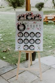 Top 10 wedding processional songs, 2007. 40 Unique And Fun Music Inspired Wedding Ideas Weddingomania