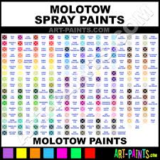 Molotow Spray Paint Brands Molotow Paint Brands Aerosol