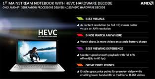 Guide To Hevc H 265 Encoding And Playback Techspot