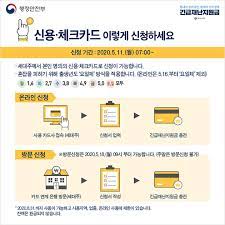 A신청 기준일인 1월 19일 당시 태아였더라도 신청기간 내 출생한 신생아의 경우 1월 19일 당시 부 또는 모가 경기도민이라면. ì „ êµ­ë¯¼ ê¸´ê¸‰ìž¬ë‚œì§€ì›ê¸ˆ ì¡°íšŒë¶€í„° ì‹ ì²­ê¹Œì§€ ì´ë ‡ê²Œ ì„œìš¸ì‹œ ë‚´ ì†ì•ˆì— ì„œìš¸