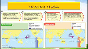 Fenomena el nino yang melanda negara. Geografi Tingkatan 2 Bab 4 4 Perubahan Cuaca Dan Iklim Di Malaysia Youtube