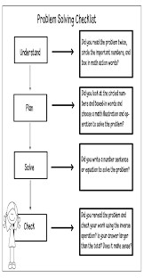Problem Solving Flow Chart For Math Station Download It Free Http Www Teacherspayteachers Com Product Cubes Probl Problem Solving Math Problem Solving Math