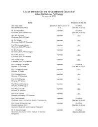 We did not find results for: Http Www Iitkgp Ac In Files Ar1011 Pdf