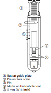 Where can i buy a buttonhole foot for a sewing machine? How To Create A Buttonhole