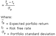 The result is then divided by the fund's standard deviation. Proper Application Of Sharpe Ratio In Sports Investing I Like My Odds Investment Blog