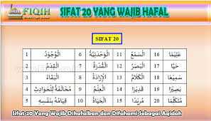 Selain itu ada basher yang artinya melihat dan mustahilnya adalah 'ama yang berarti buta. Tabel 20 Sifat Wajib Allah Dan Artinya Sifat Wajib Bagi Allah Arab Dan Artinya Diangpedia Yeni Minah