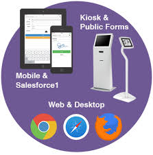 Adding a button open app as a visual force page. Formyoula Salesforce Mobile Forms Offline And Online Surveys