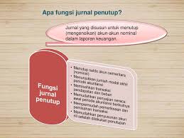 Akuntansi Perusahaan Jasa Dan Perusahaan Dagang Ppt Download