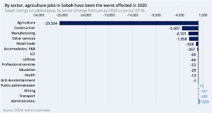Don't miss the opportunity to. The Sabah Crisis Isis