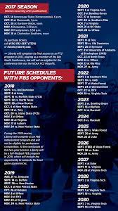 Liberty Journal Future Seasons Shaping Up Liberty Journal Seasons Liberty University Liberty