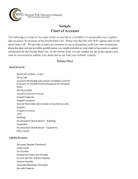 Sample Chart Of Accounts Wfg National Title Insurance