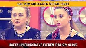 Kanal d ekranlarında hafta içi her gün ekrana gelen yarışmada gelinler yüksek puan almaya, kaynanalar puan durumlarını belirlemeye devam ediyor.seda sayan'ın keyifli sunumuyla ekranlara gelen gelinim mutfakta 'da bakalım bugün neler yaşanacak? Gelinim Mutfakta Kim Birinci Oldu