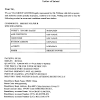 Here is a sample application letter for a lecturer that will help you tailor an application to the job description. 1