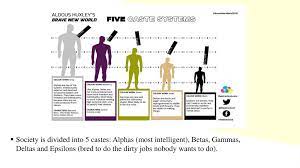 Each of the succeeding castes is conditioned to be slightly less physically and intellectually impressive. Aldous Huxley Brave New World Online Presentation