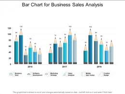 Bar Chart For Business Sales Analysis Ppt Powerpoint