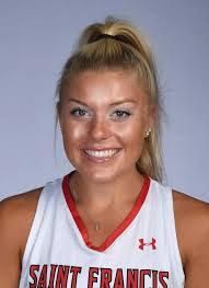 2019 Field Hockey Roster