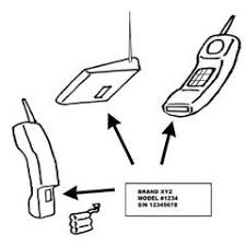 Cordless Phone Battery Buyers Guide Batteries Com
