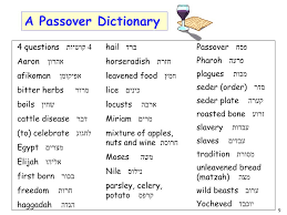 If you know, you know. Ppt Passover Powerpoint Presentation Free Download Id 4799631