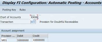 So it becomes bad debt at the same time as would any other line on your accounts receivable. Doubtful Receivables Bad Debt Sap Blogs