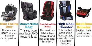 There Is So Much That Can Be Done To Avoid It Car Seats Booster Seat Baby Car Seats