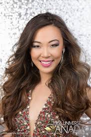 Road to Miss Universe Canada 2016