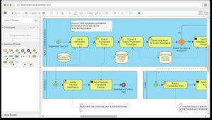 Online Bpmn Diagram Tool