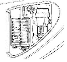 2000 jaguar s type fuse box, cabin | ebay. Jaguar Xj8 Fuse Box Diagram 93 Accord Wire Diagram Fisher Wire Ikikik Jeanjaures37 Fr