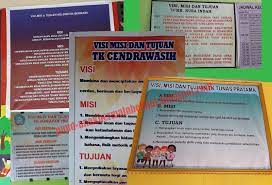 Untuk memperjelas, maka dibuatlah dalam wujud tulisan visi dan misi. Cara Membuat Visi Misi Dan Tujuan Lembaga Paud Tk Yang Baik Dan Benar Anak Paud Bermain Belajar