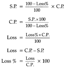Comparing Quantities Class 8 Notes Maths Chapter 8 Learn Cbse Class8mathsnotes Comparingquantitiesnotesofcl In 2021 Studying Math Volume Math Simple Interest Math
