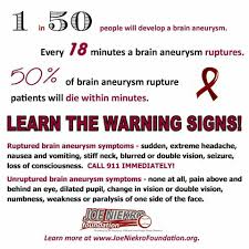 Pin On Brain Aneurysm Awareness