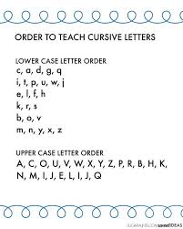 Cursive Writing Alphabet And Easy Order To Teach Cursive Letters The Ot Toolbox Teaching Cursive Writing Teaching Cursive Learning Cursive