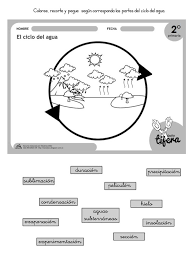Compartimos este maravilloso cuaderno interactivo 3 para preescolar y primer grado de primaria al cual agradecemos a raquel malpica por elaborar y compartir con todos nosotros este fabuloso. Cuaderno Interactivo Ciclo Del Agua 11 Ciclo Del Agua Imagenes Educativas Y Tarea De Preescolar Cute766