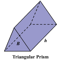 Circular based prism (cylinder) base shape: Volume Of A Prism
