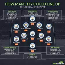 Man city vs man united live! How Might Man City Line Up Strengths Weaknesses And Predicted Finish