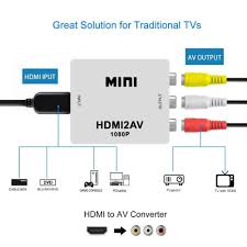 Micro usb to vga wire diagram usb to hdmi wiring diagram make micro usb to hdmi mhl cable home made. Hdmi To Rca Wiring Diagram Harley Davidson 2001 Sportster Wiring Diagram Air Bag Yenpancane Jeanjaures37 Fr
