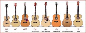 Apr 10, 2021 · choosing the right acoustic guitar to fit your needs can be tricky! Top 11 Best Acoustic Guitars Under 500 2019 Review Guide