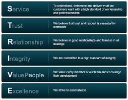 Investor Relations Our Vision Mission And Core Values Core Values Values Examples Core